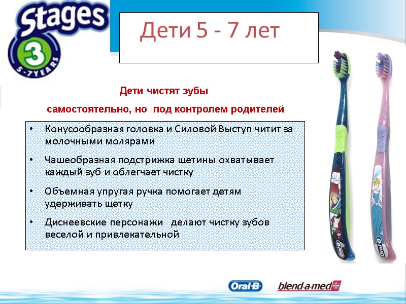 Дети чистят зубы  самостоятельно, но  под контролем родителей    Дети